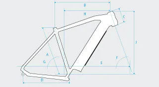 Geometriedaten