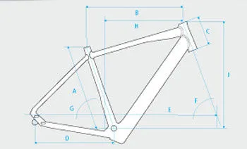 Geometriedaten E605