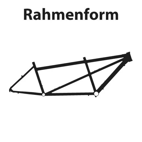 Wählen Sie Ihre Rahmengröße und -form